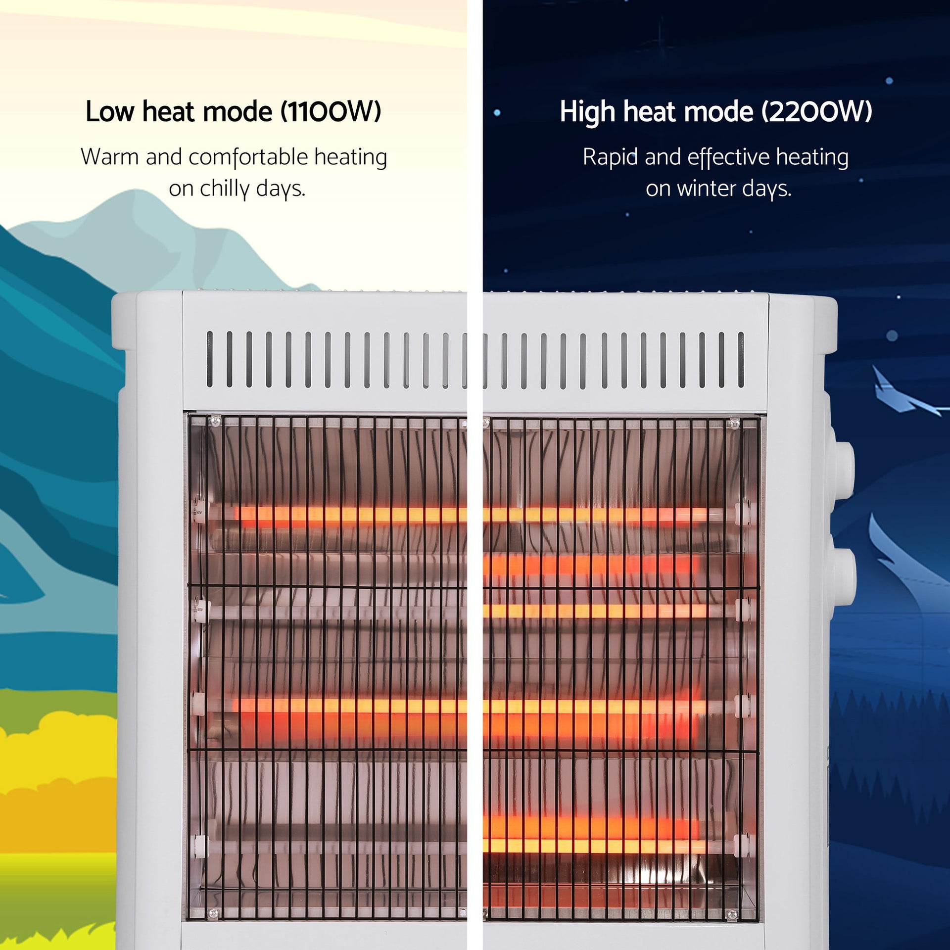 Devanti 2200W Infrared Radiant Heater Portable Electric Space Heating White Awezingly