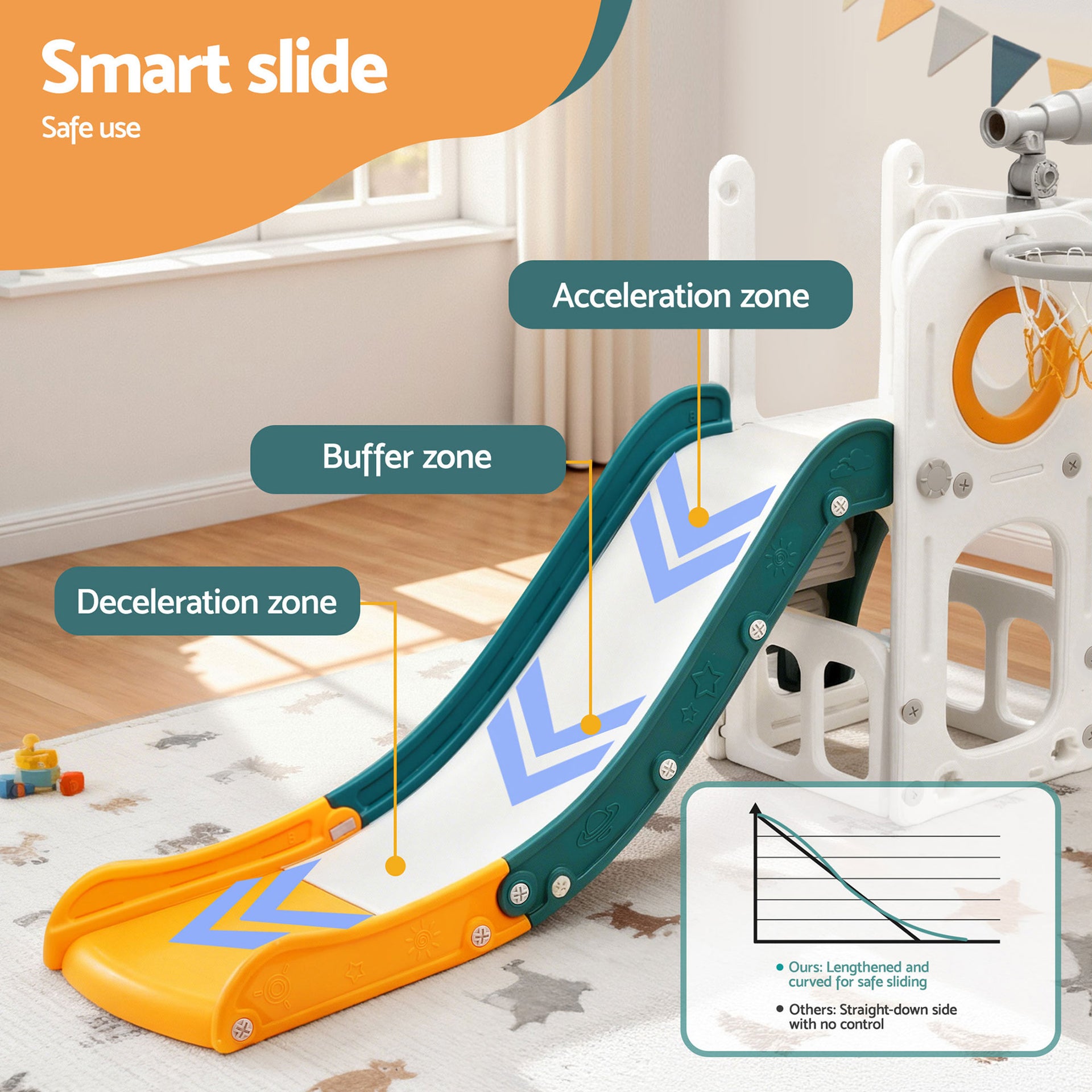 Keezi Kids Slide Set Basketball Hoop Outdoor Playground Outdoor Toys Telescope Storage Awezingly