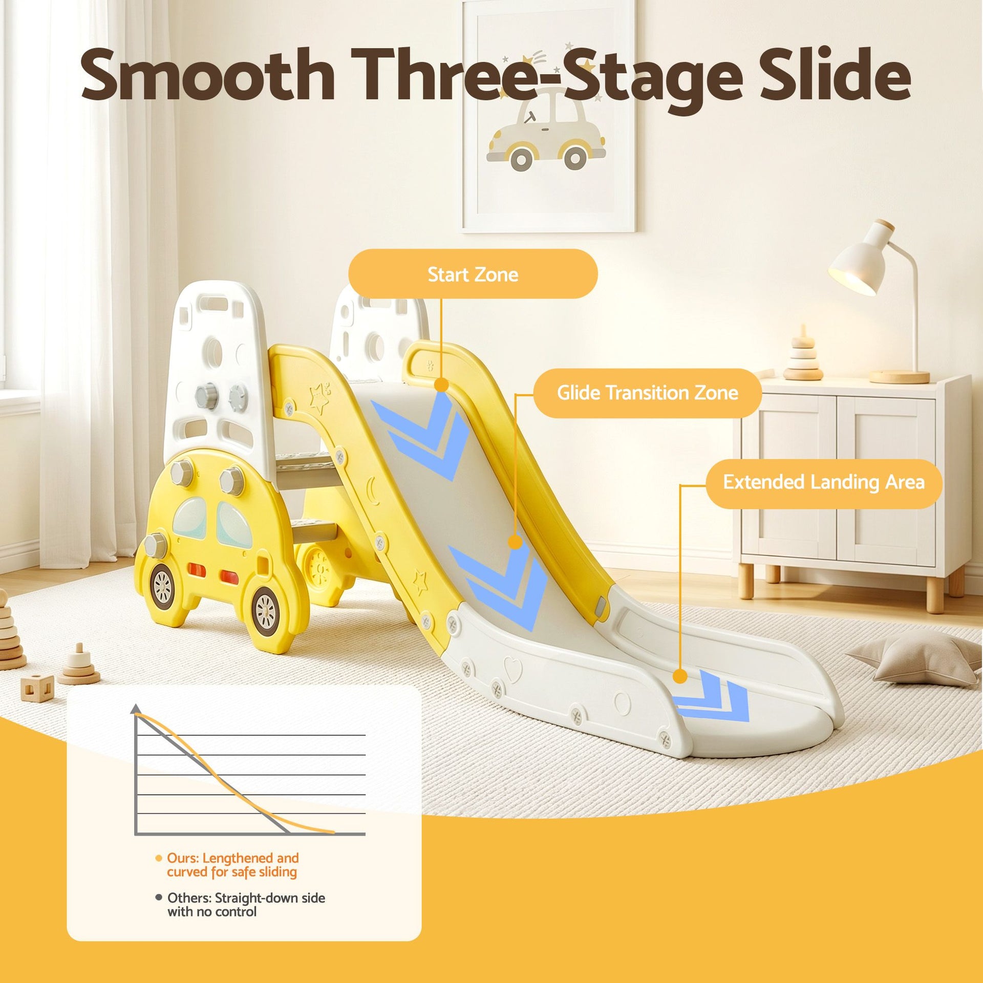 Keezi Kids Slide Set Toddler Indoor Playset Bookshelf Drawing Board Yellow Livemor