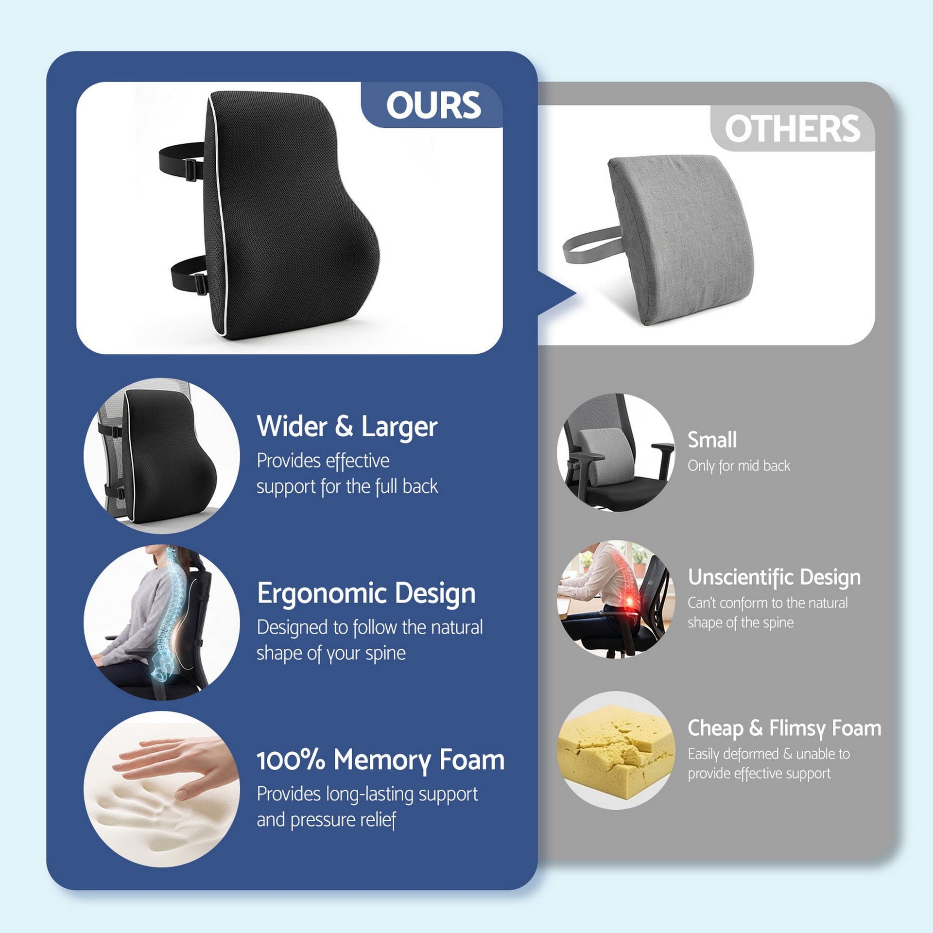 Artiss Ergonomic Lumbar Support Cushion for Office Chair and Car Memory Foam Lumbar Pillow for Back, Breathable Back Support Pillow with Adjustable Straps for Office Gaming Car Home Awezingly