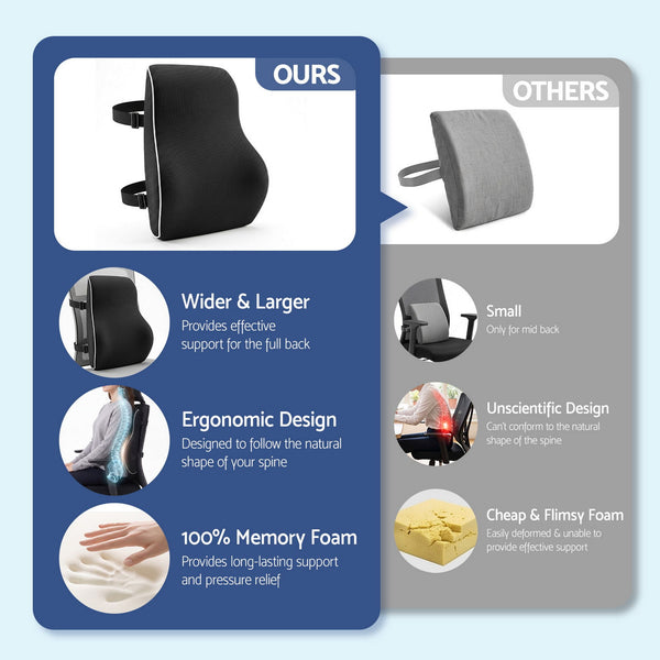 Artiss Ergonomic Lumbar Support Cushion for Office Chair and Car Memory Foam Lumbar Pillow for Back, Breathable Back Support Pillow with Adjustable Straps for Office Gaming Car Home Awezingly