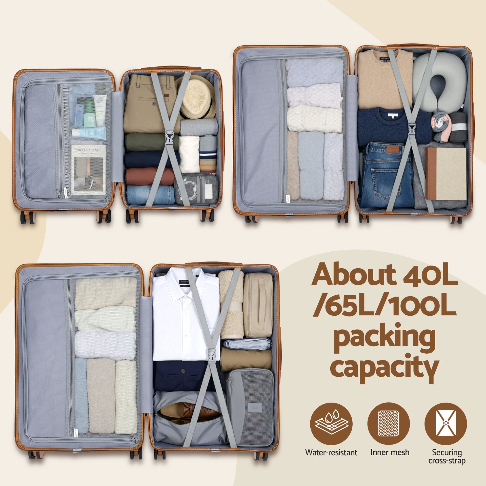 Wanderlite 5pcs Luggage Suitcase Set Trolley Travel TSA Lightweight Hard Case Awezingly