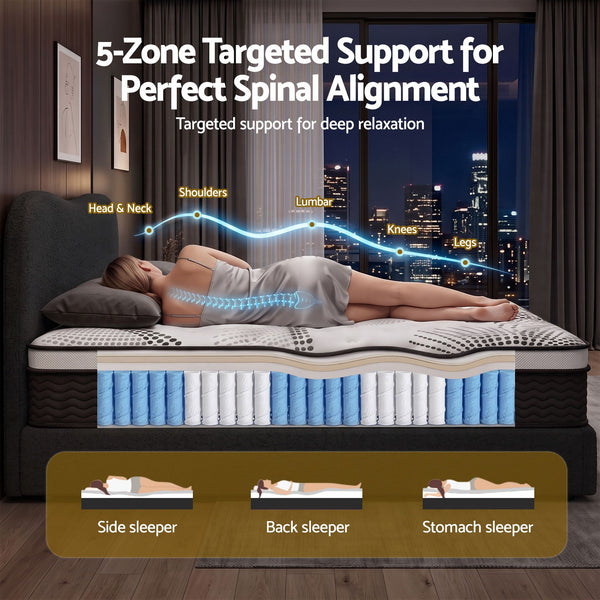 Giselle 32cm Euro Top King Single Mattress 5-Zone and Artiss Boucle Bed Frame Set Awezingly
