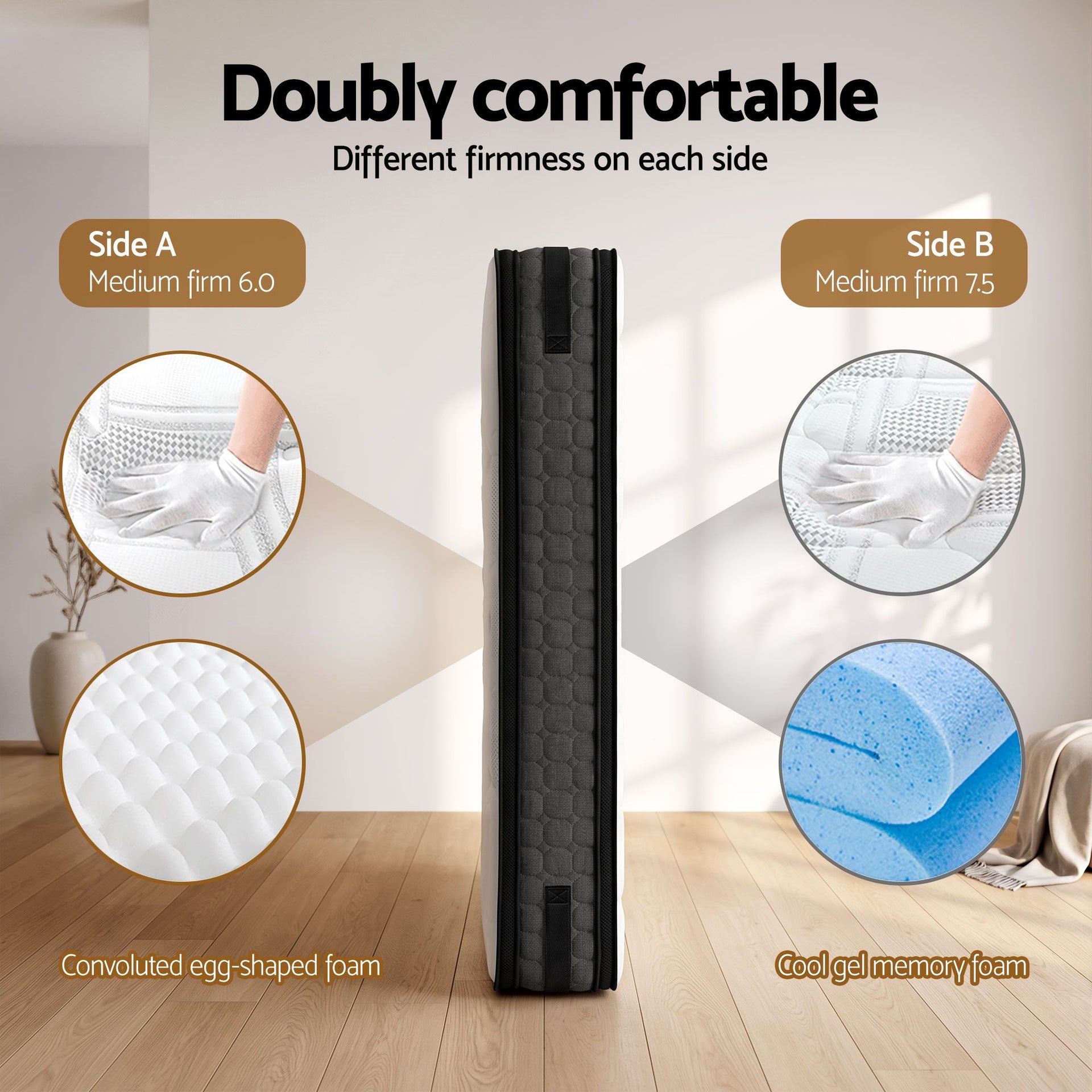 Giselle Mattress & Artiss Queen Bed Frame Bundle, 36cm Double Sided Euro Top Mattress Awezingly