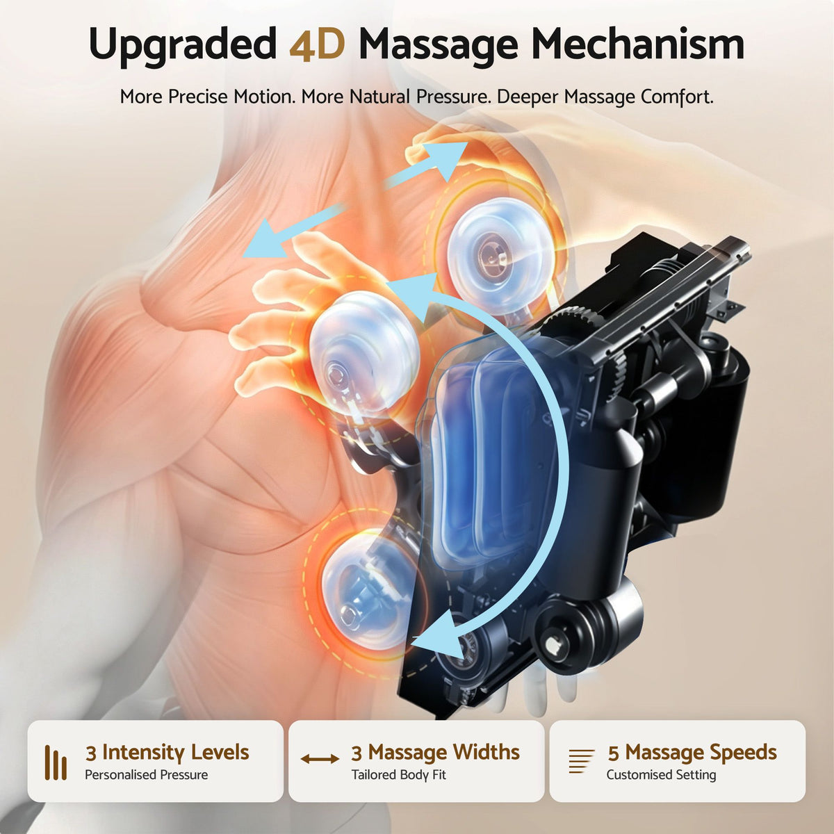 Livemor 4D Massage Chair Electric Recliner Home Massager Gray Sina Livemor