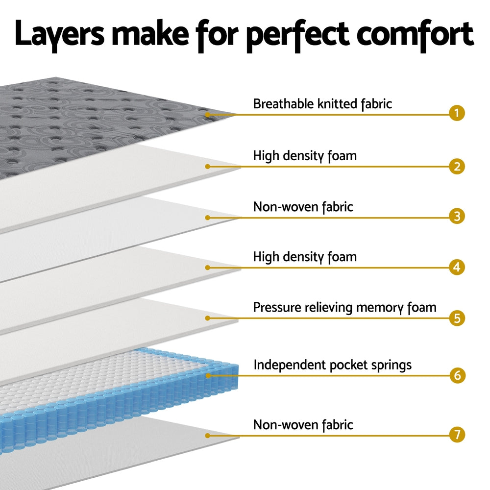 26cm Mattress Bed Giselle Double Giselle Bedding
