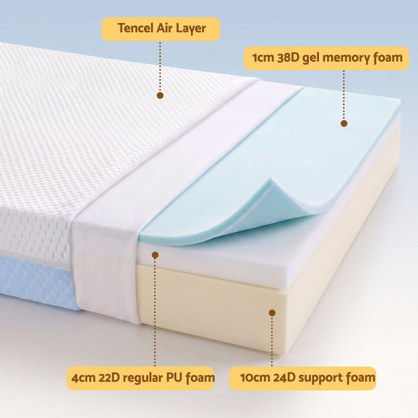 Giselle Bedding 15cm Cot Mattress, 38D Gel Memory Foam Cover Awezingly