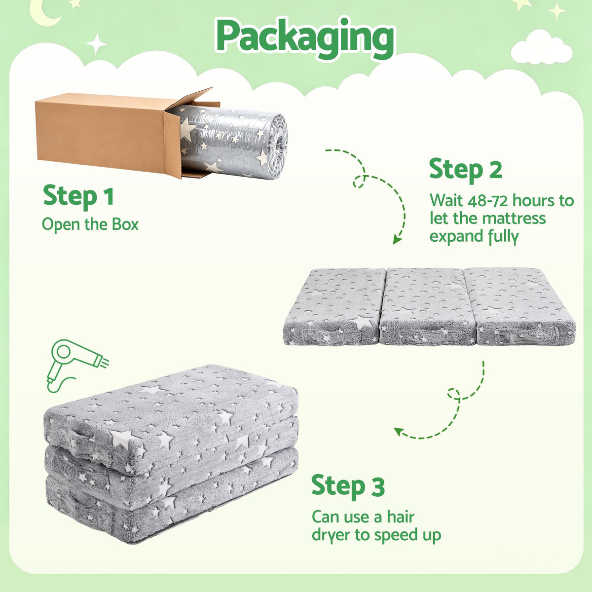 Giselle Bedding Foldable Cot Mattress for Travel Cot, Glow-in-Dark Cover Awezingly