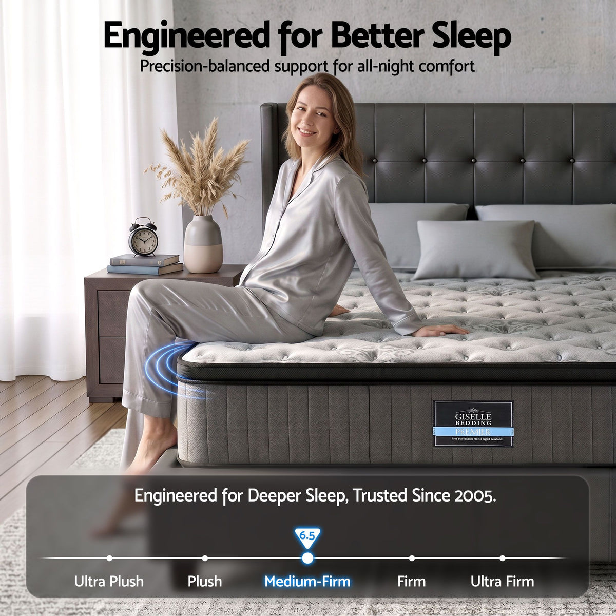 Bed Mattress Giselle 34cm King Giselle Bedding