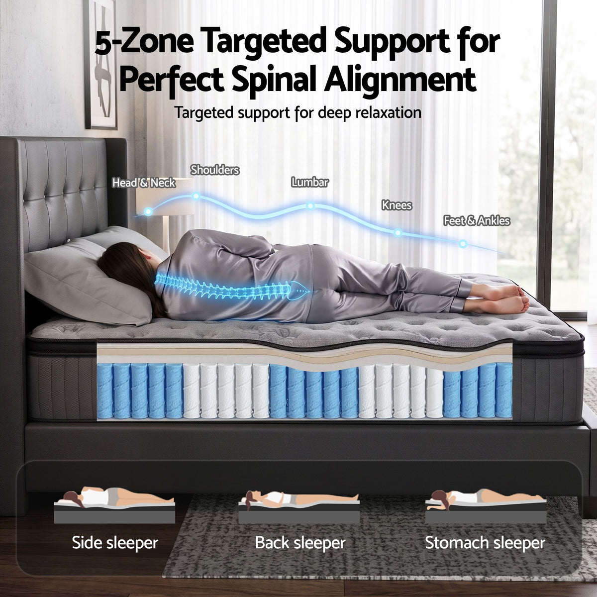 Bed Mattress Giselle 34cm King Single Giselle Bedding