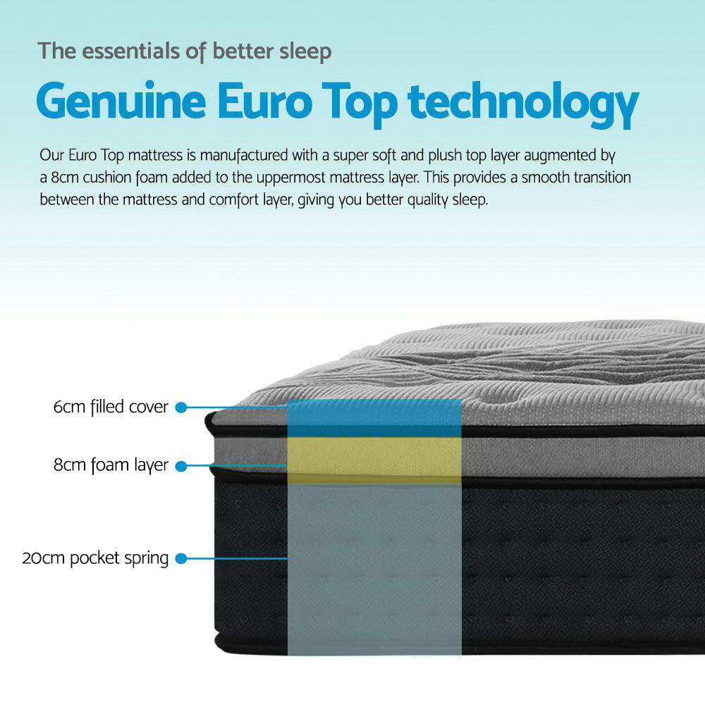 Giselle Bedding Alanya Euro Top Pocket Spring Mattress 34cm Thick King Giselle Bedding