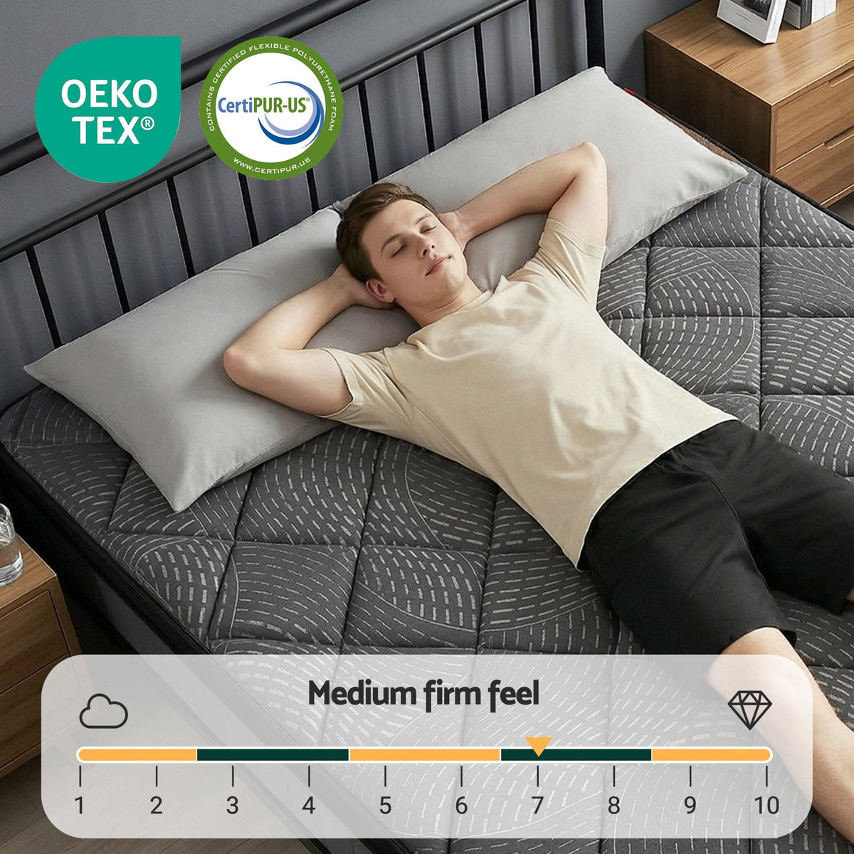Giselle Bedding King Mattress 25cm Pocket Spring Latex Euro Top Medium Firm Bed Awezingly
