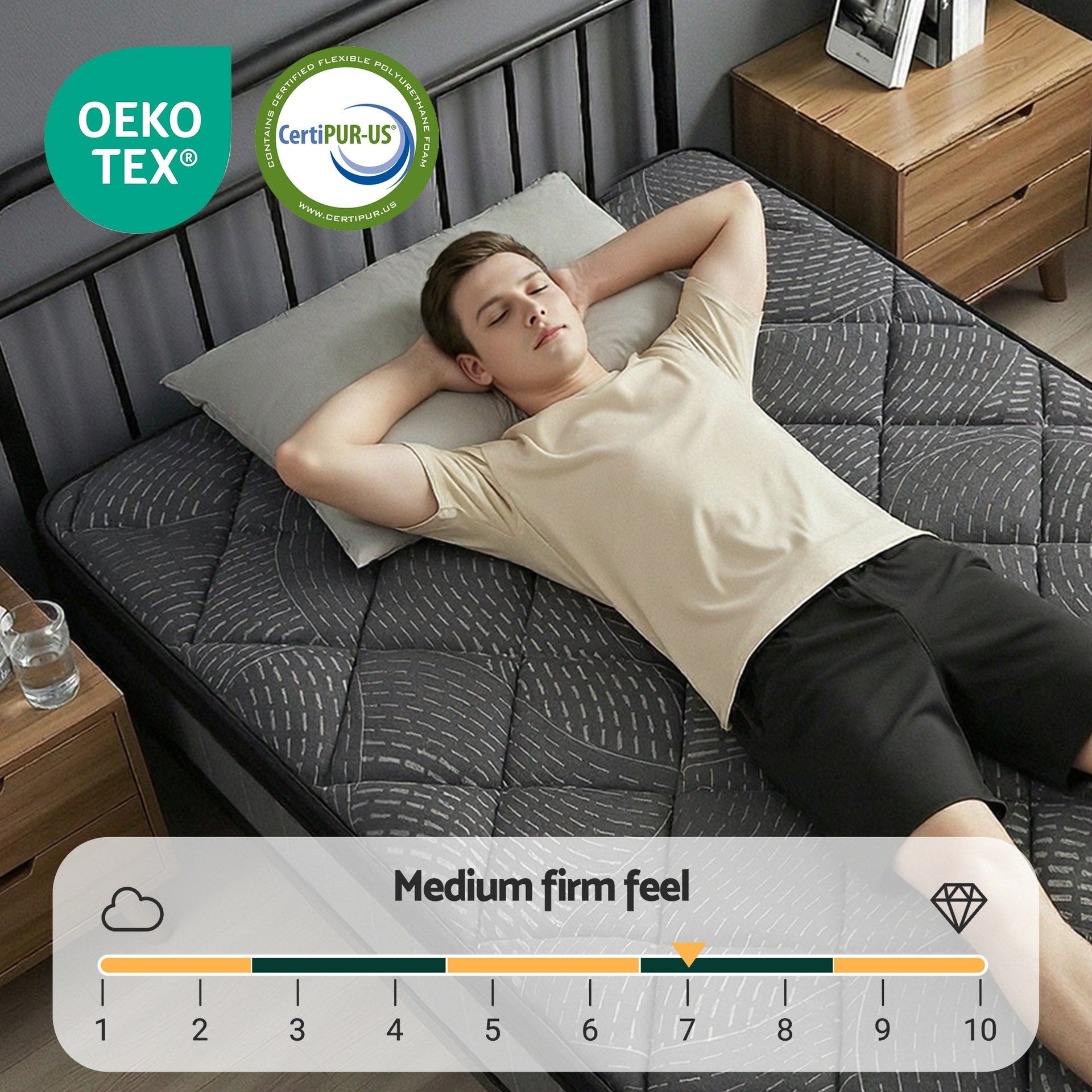 Giselle Bedding King Single Mattress 25cm Pocket Spring Latex Euro Top Medium Firm Bed Awezingly