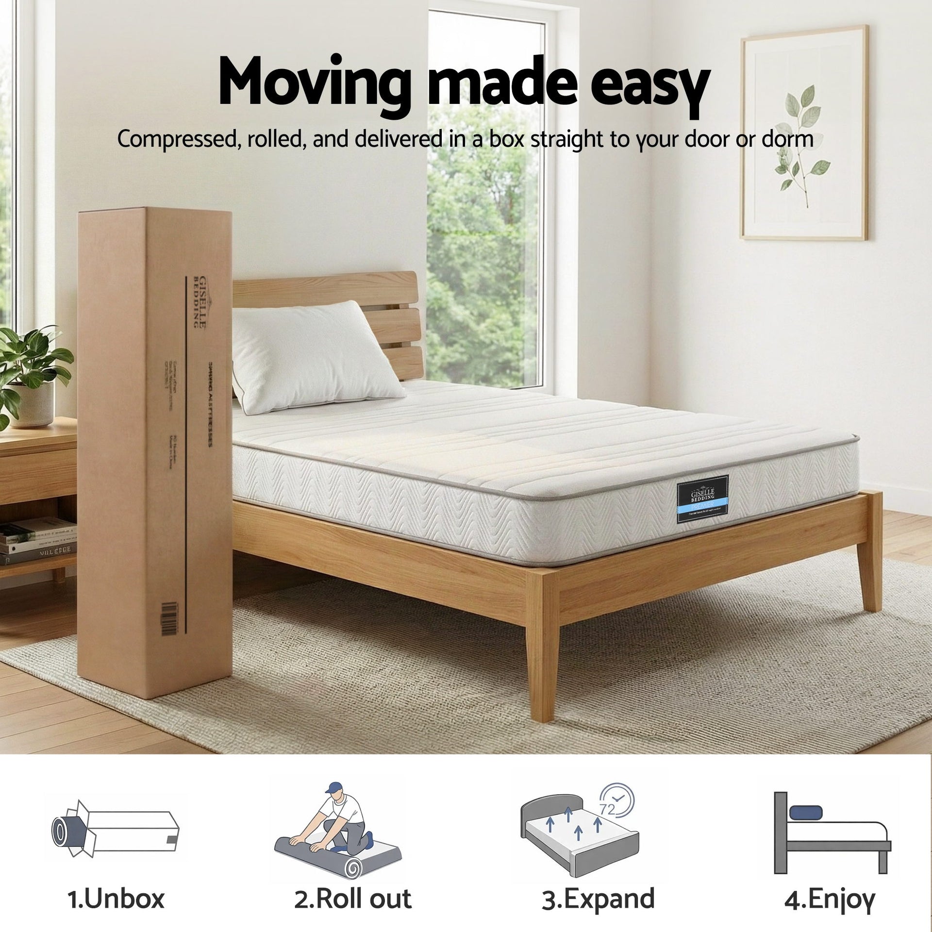 Giselle Single Mattress 20cm with Reinforced Edge Support Egg-Crate Foam Awezingly