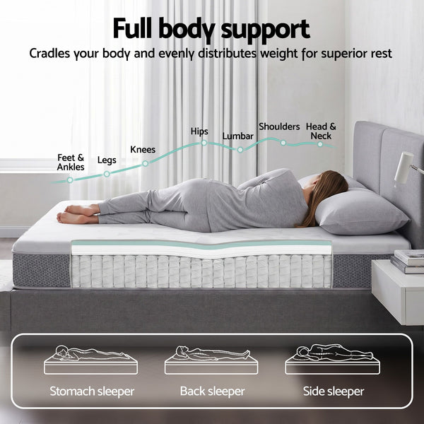 Giselle Bedding Double Mattress 23cm Pocket Spring Mattress with Adjustable Firmness Reversible Foam Layer for Medium Firm & Firm Support Motion Isolation Bedroom Bed Giselle Bedding