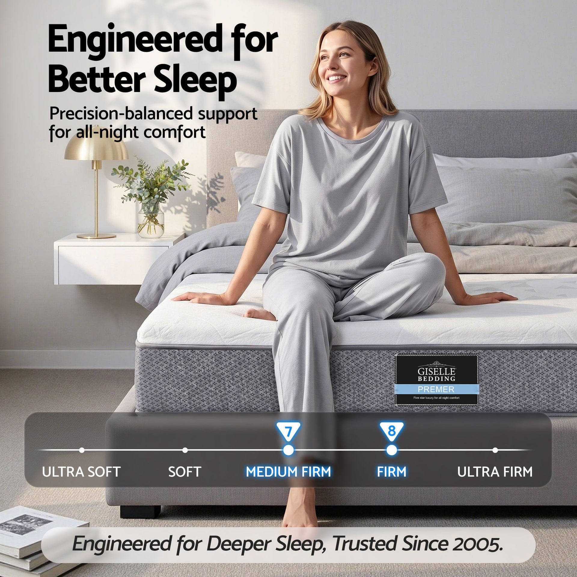 Giselle Bedding King Mattress 23cm Pocket Spring Mattress with Adjustable Firmness Reversible Foam Layer for Medium Firm & Firm Support Motion Isolation Bedroom Bed Giselle Bedding