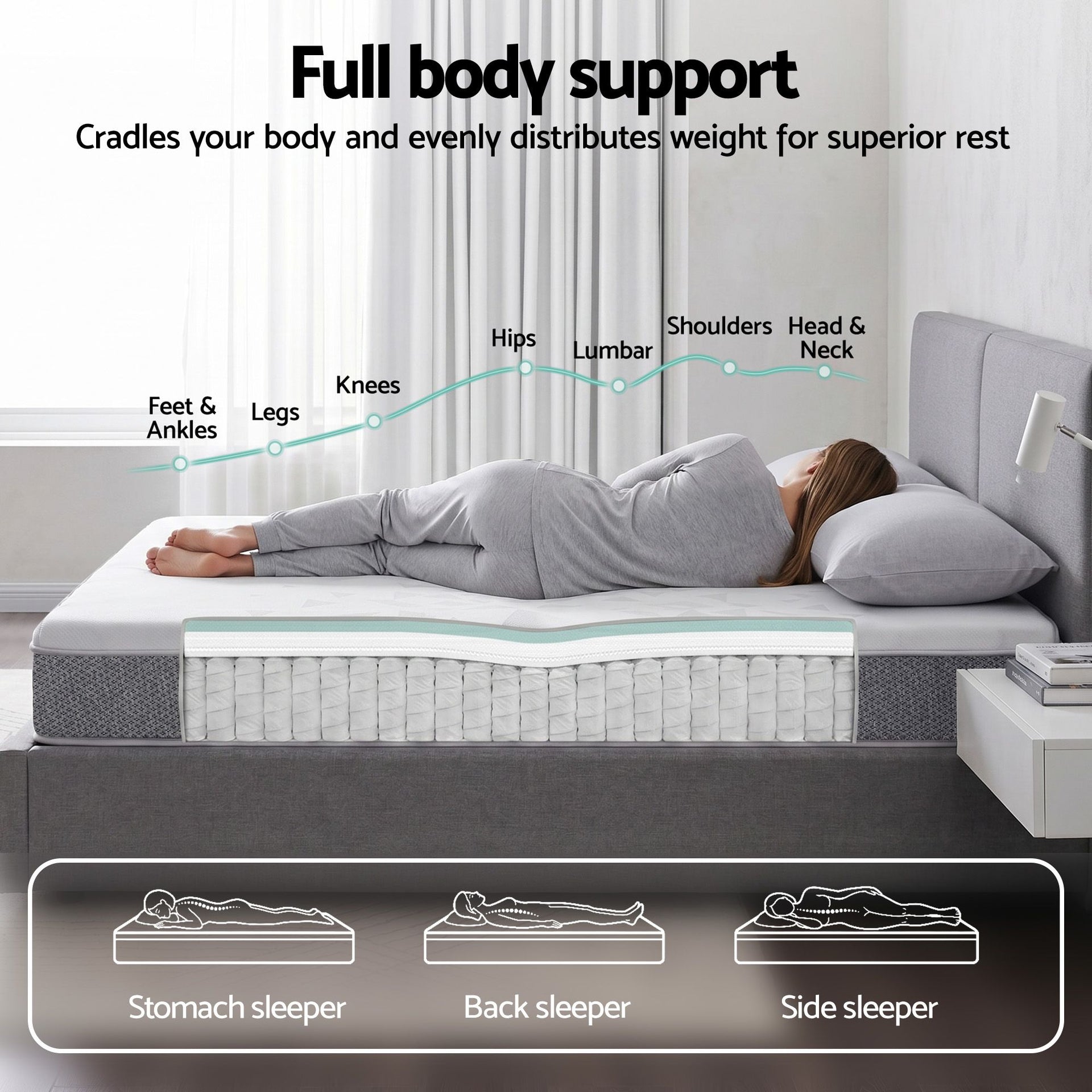 Giselle Bedding Single Mattress 23cm Pocket Spring Mattress with Adjustable Firmness Reversible Foam Layer for Medium Firm & Firm Support Motion Isolation Bedroom Bed Giselle Bedding