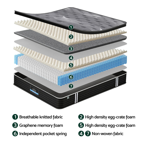 Giselle Bedding 35cm Mattress Graphene Memory Foam Medium Firm Euro Top Mattresses Single Awezingly