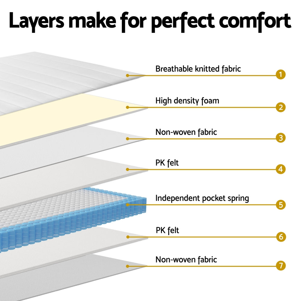 20cm Giselle Mattress Queen Bed Pocket Spring Mattresses Awezingly