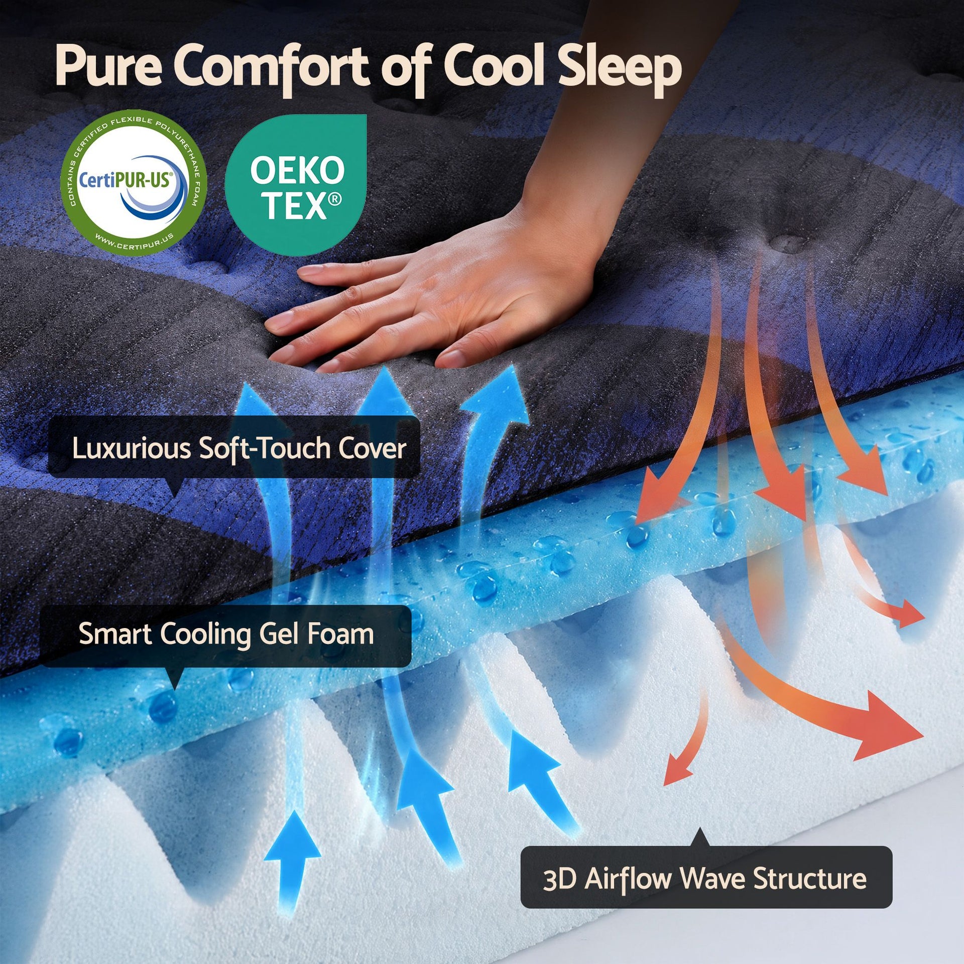 Giselle 34cm Double Hybrid Mattress with Cooling Gel Memory Foam and Edge Support Awezingly