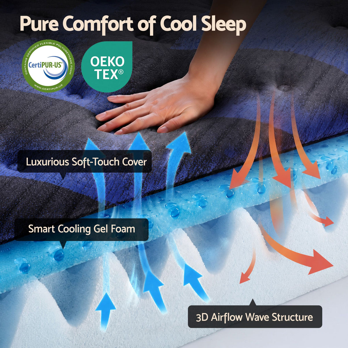 Giselle 34cm Queen Hybrid Mattress with Cooling Gel Memory Foam and Edge Support Awezingly