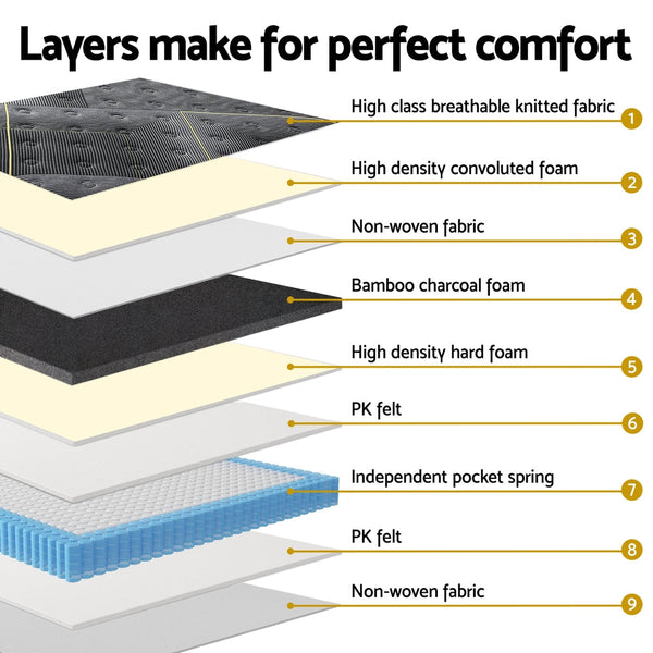 35cm Giselle Mattress King Bed Bamboo Pocket Firm Foam Awezingly