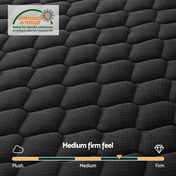 Giselle Bedding Mattress 34cm 5-Zone Pocket Spring Egg-crate Memory Foam Double Giselle Bedding