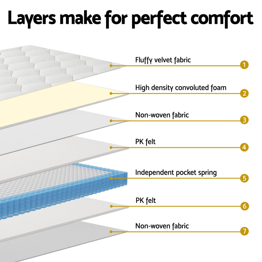 22cm Giselle Mattress King Size Awezingly