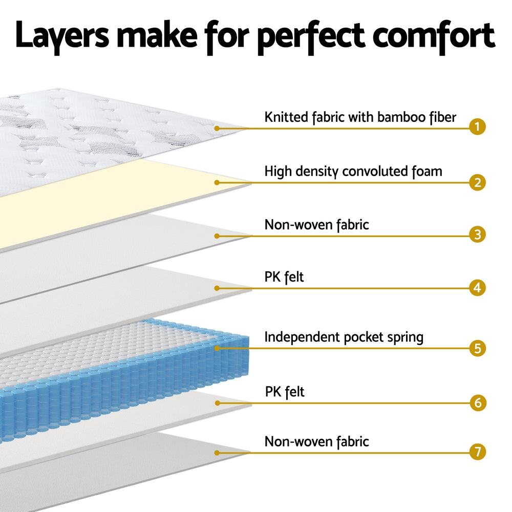 25cm Giselle Mattress Single Bed Pocket Spring Mattresses Giselle Bedding