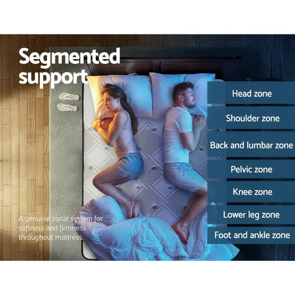 Giselle Bedding Luna Euro Top Cool Gel Pocket Spring Mattress 36cm Thick King Single Giselle Bedding