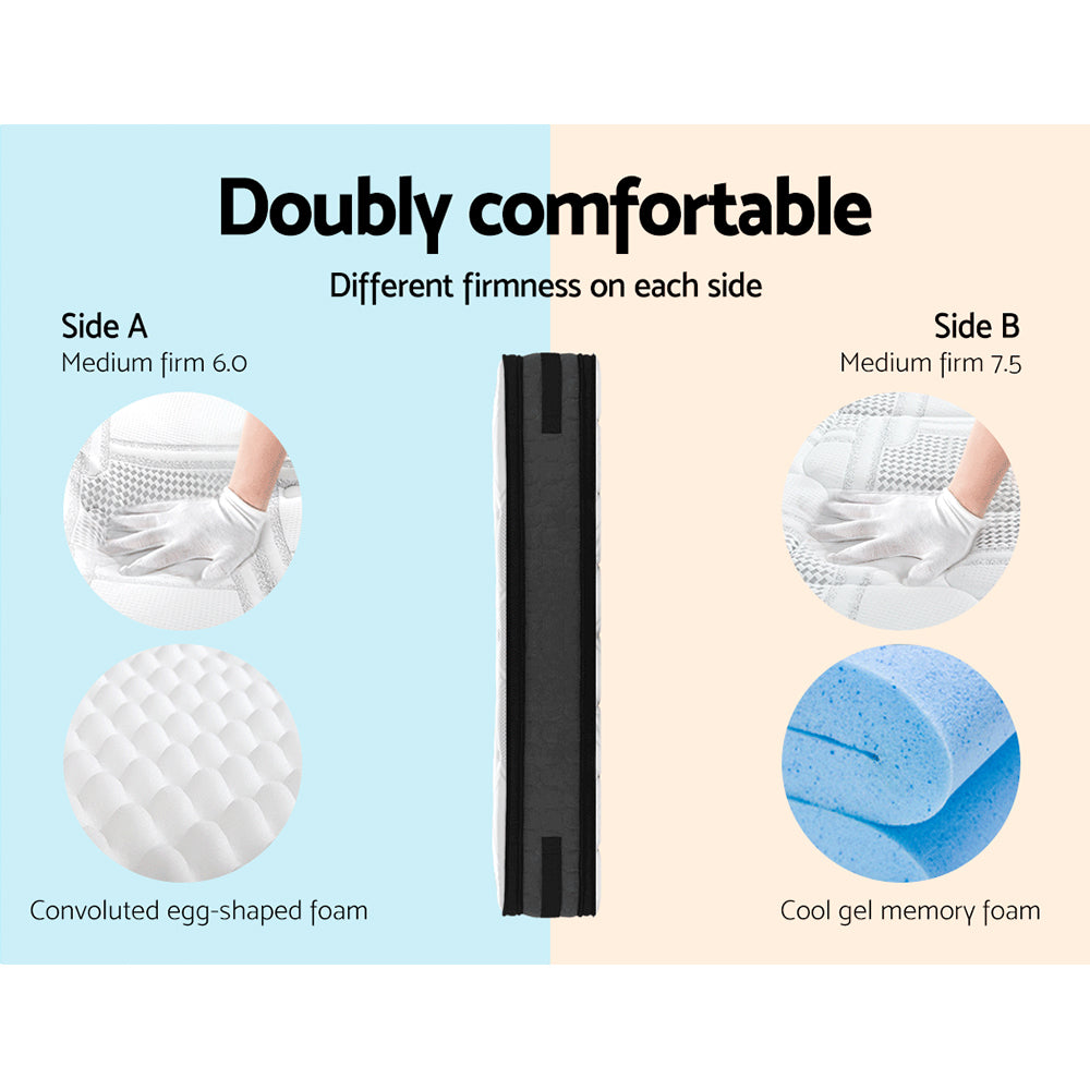 Giselle Bedding Luna Euro Top Cool Gel Pocket Spring Mattress 36cm Thick – Single Giselle Bedding