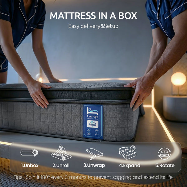 Levitex 33 cm Mattress 8.0 Extra Firm 7-Zone Pocket Spring Mattress with Dual-Row Edge Support & Breathable Knit Cover Double Awezingly