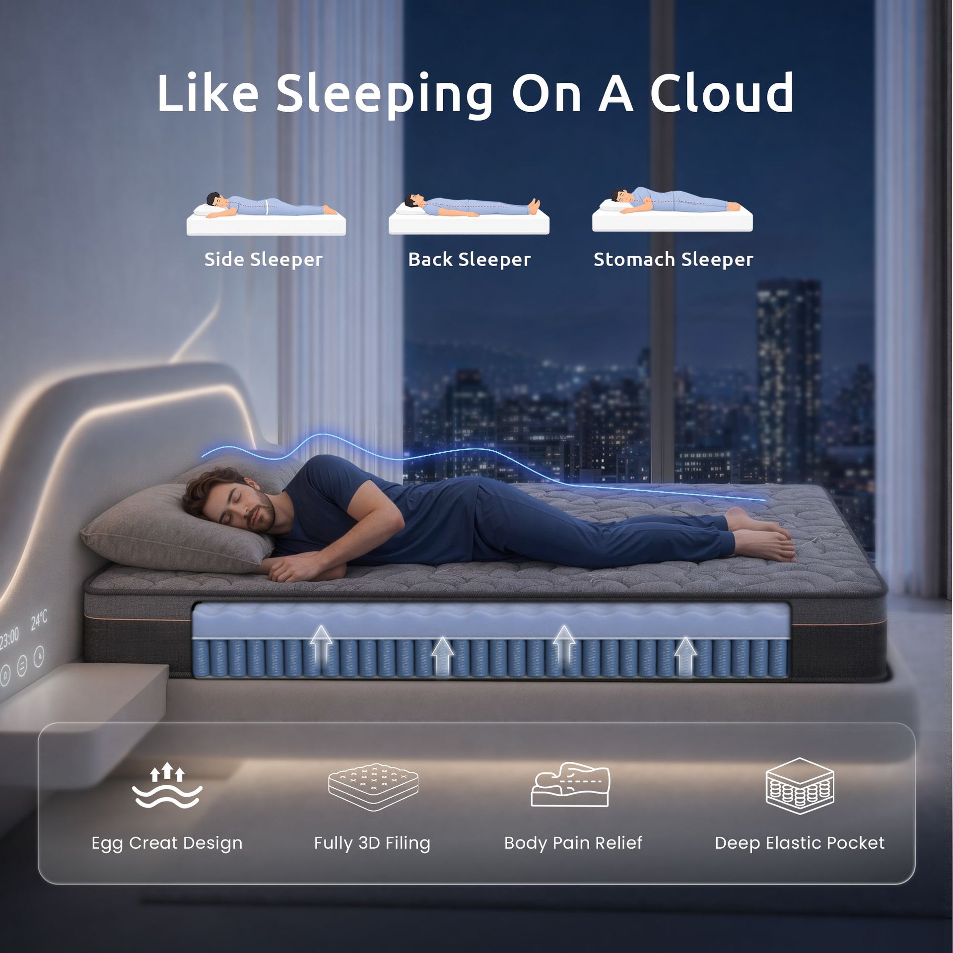 Levitex 25 cm Hybrid Pocket Spring Mattress Firm with 4cm Egg Crate Foam for Deep Sleep Bamboo Charcoal Fabric Single Awezingly