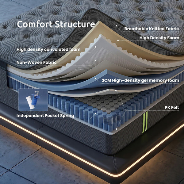 Levitex 34 cm Pocket Spring Mattress with Reinforced Edge Support & 5-Zone Pressure Relief Breathable Gel Memory Foam Hybrid Mattress for Back Pain Single Awezingly