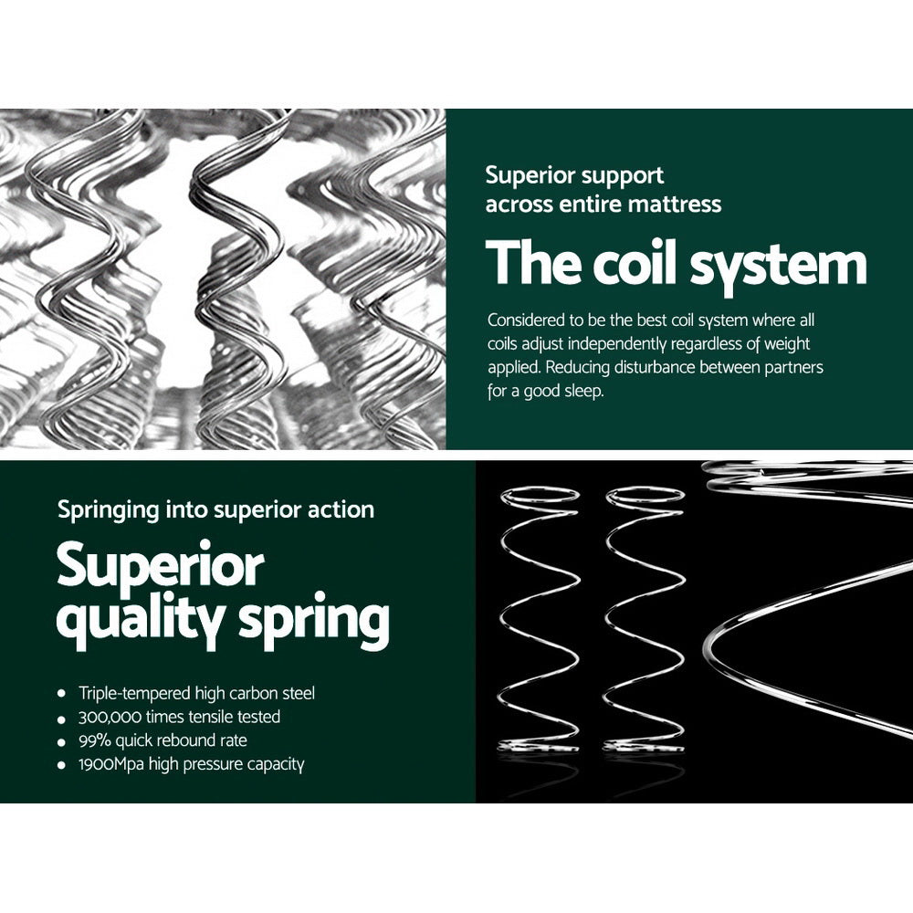 Giselle Mattress Pillow Top Bed Size Bonnell Spring Medium Firm Foam 18CM DOUBLE Giselle Bedding