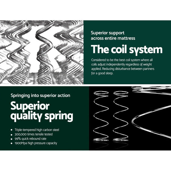 Giselle SINGLE Mattress Pillow Top Bed Size Bonnell Spring Medium Firm Foam 18CM Giselle Bedding