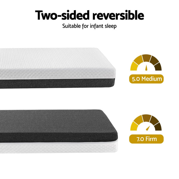 13cm Giselle Baby Cot Mattress Gel Foam Awezingly