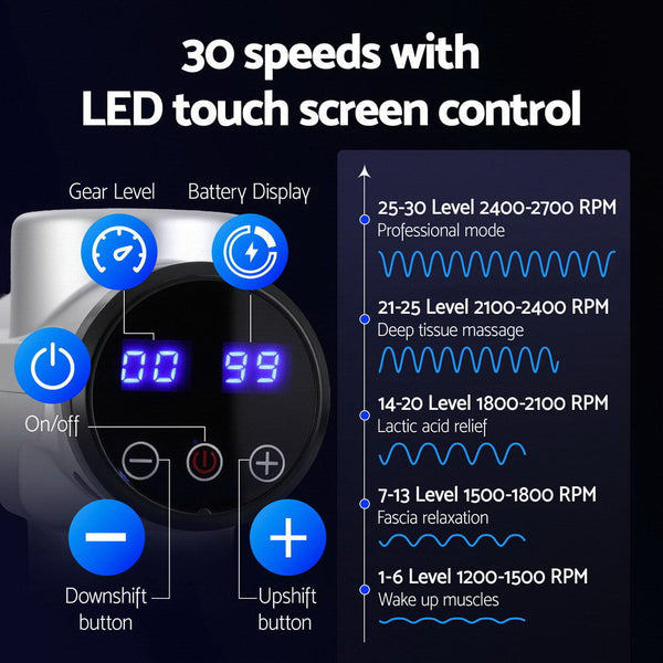 Everfit Massage Gun 30 Speed 6 Heads Vibration Muscle Massager Chargeable Silver Awezingly