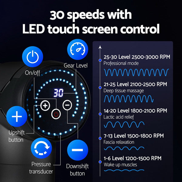 Everfit Massage Gun 30 Speed 6 Heads Vibration Muscle Massager Chargeable Black Awezingly