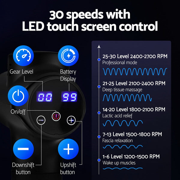 Everfit Massage Gun 30 Speed 8 Heads Vibration Muscle Massager Chargeable Black Awezingly