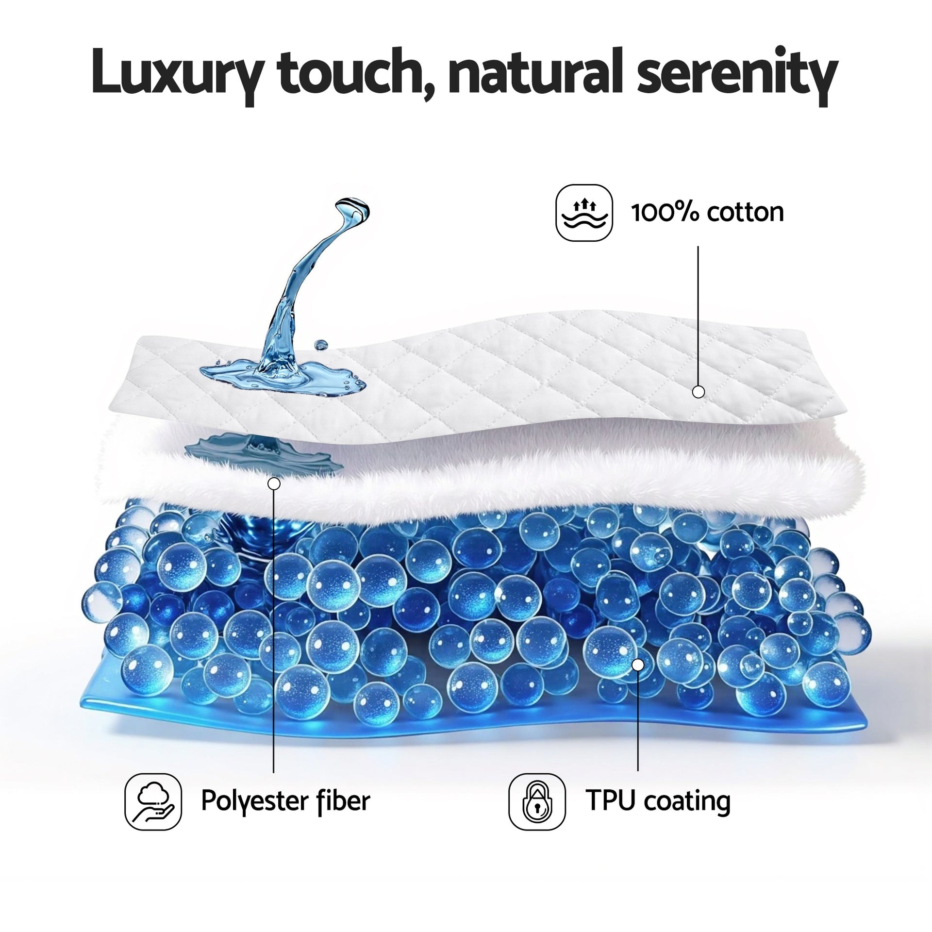 Giselle Waterproof Mattress Protector 100% Cotton Quilted Fitted Cover King Single Awezingly