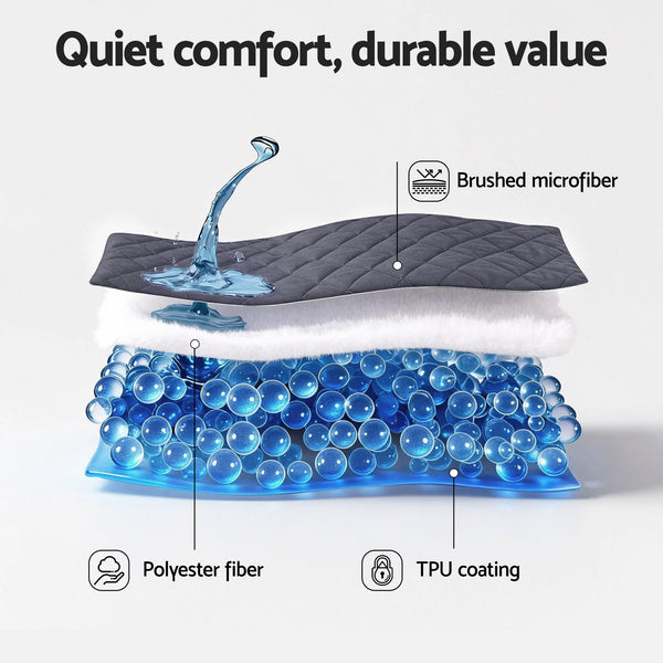 Giselle Water-Resistant Mattress Protector Microfiber 360° Fit Double Awezingly