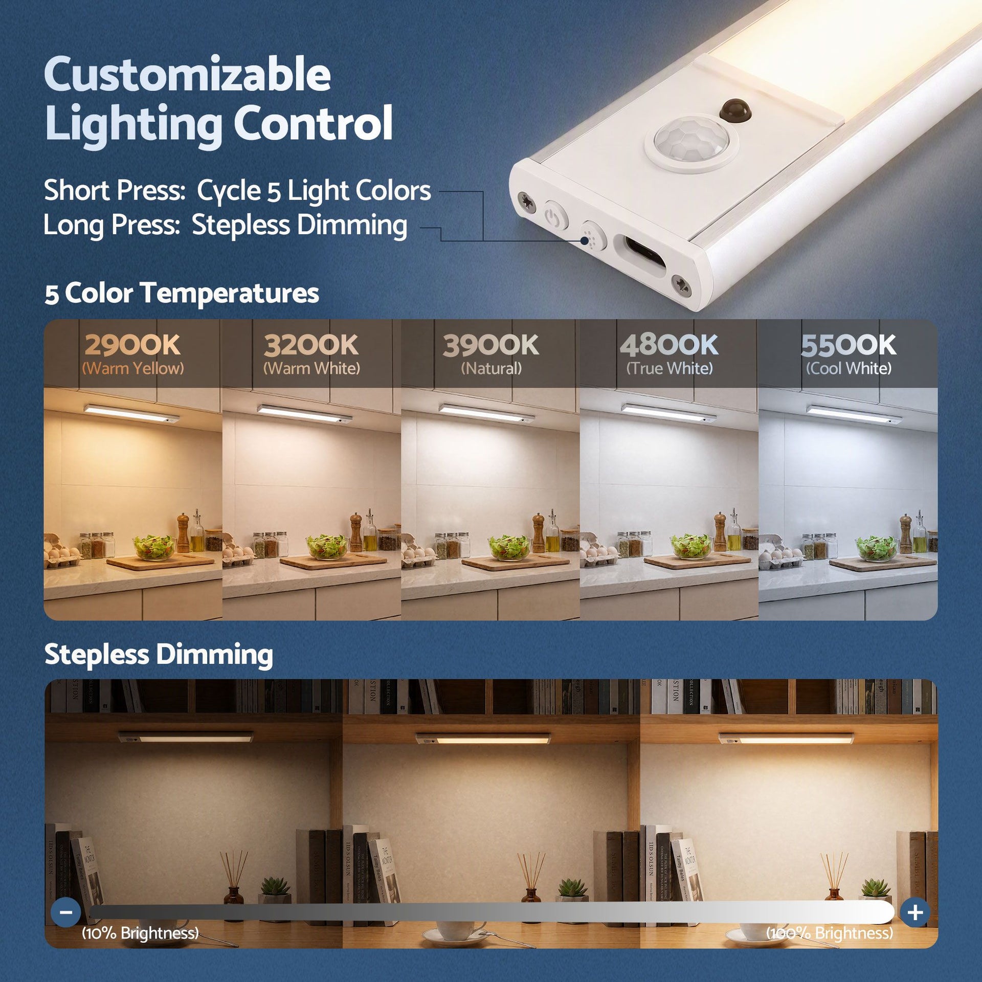 Artiss 4-Pack 25cm Motion Sensor Under Cabinet Lights, LED Closet Light with 5 Colors Dimmable Awezingly
