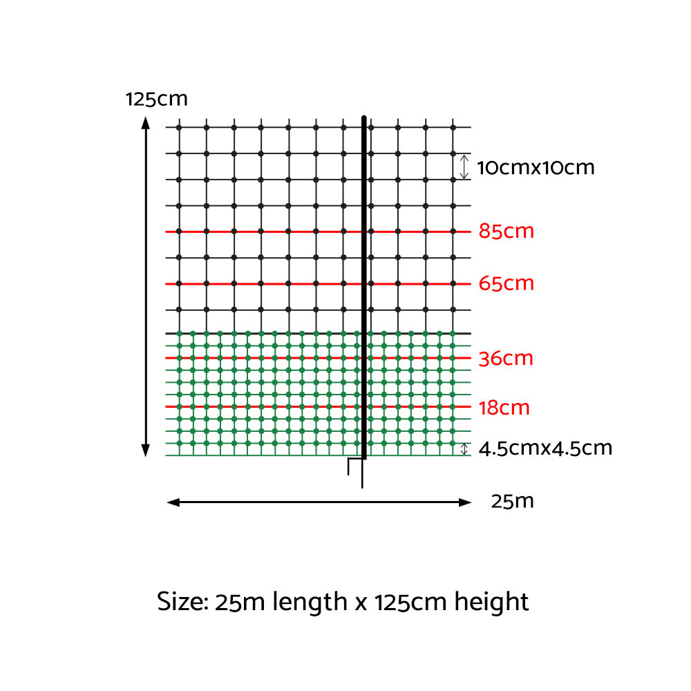 i.Pet Chicken Fence Electric 25Mx125CM Poultry Netting i.Pet