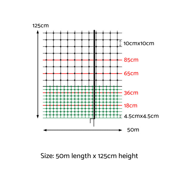 i.Pet Chicken Fence Electric 50Mx125CM Poultry Netting i.Pet
