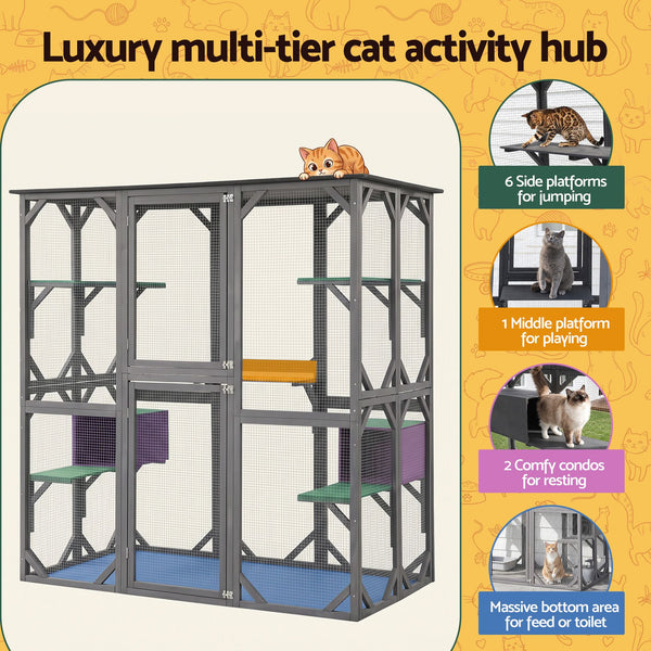 i.Pet Cat House 181cm Outdoor Catio Enclosure Walk-In Large Rabbit Hutch Grey Awezingly