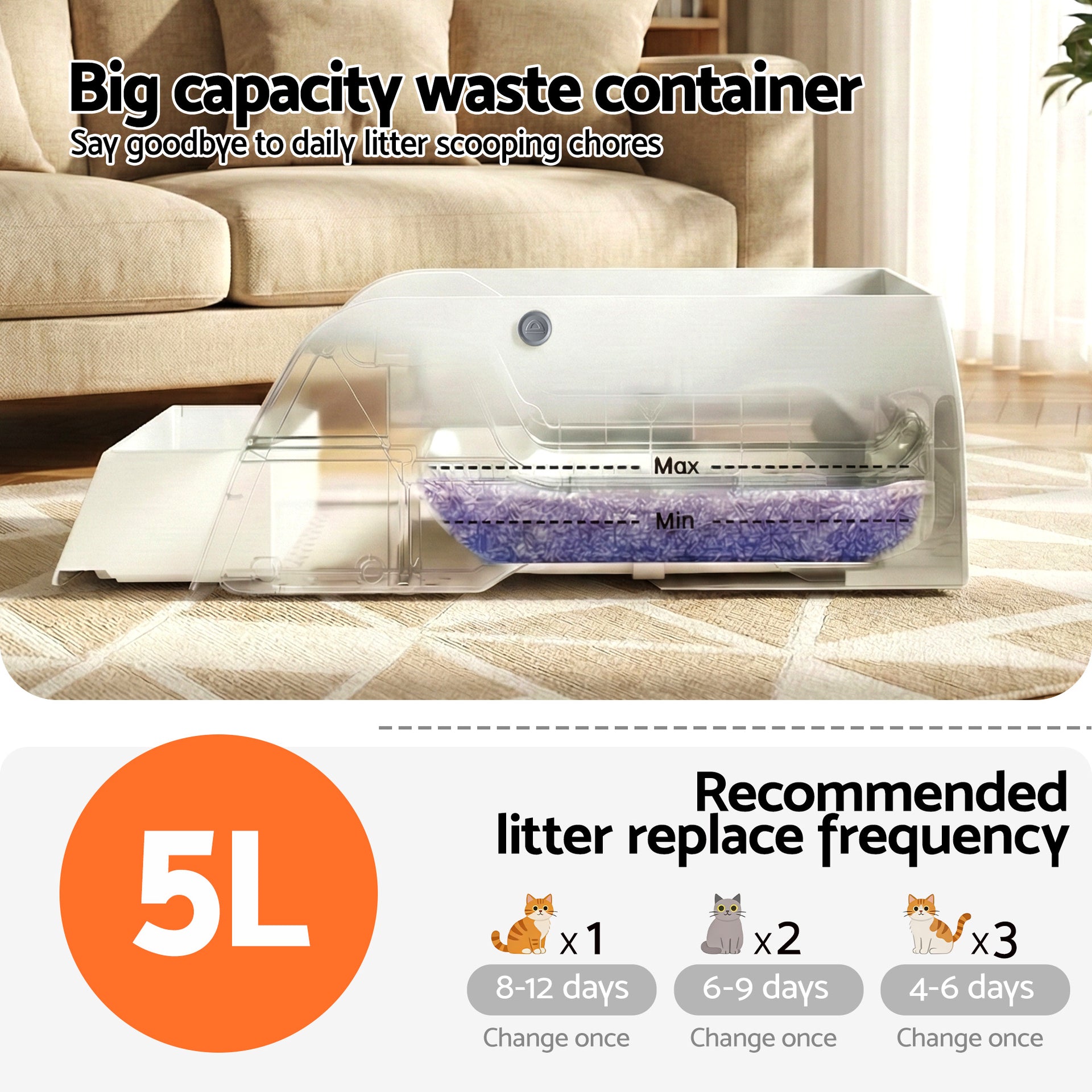 i.pet Automatic Cat Litter Box Self Cleaning Smart Pet Toilet App Control 5L White Awezingly
