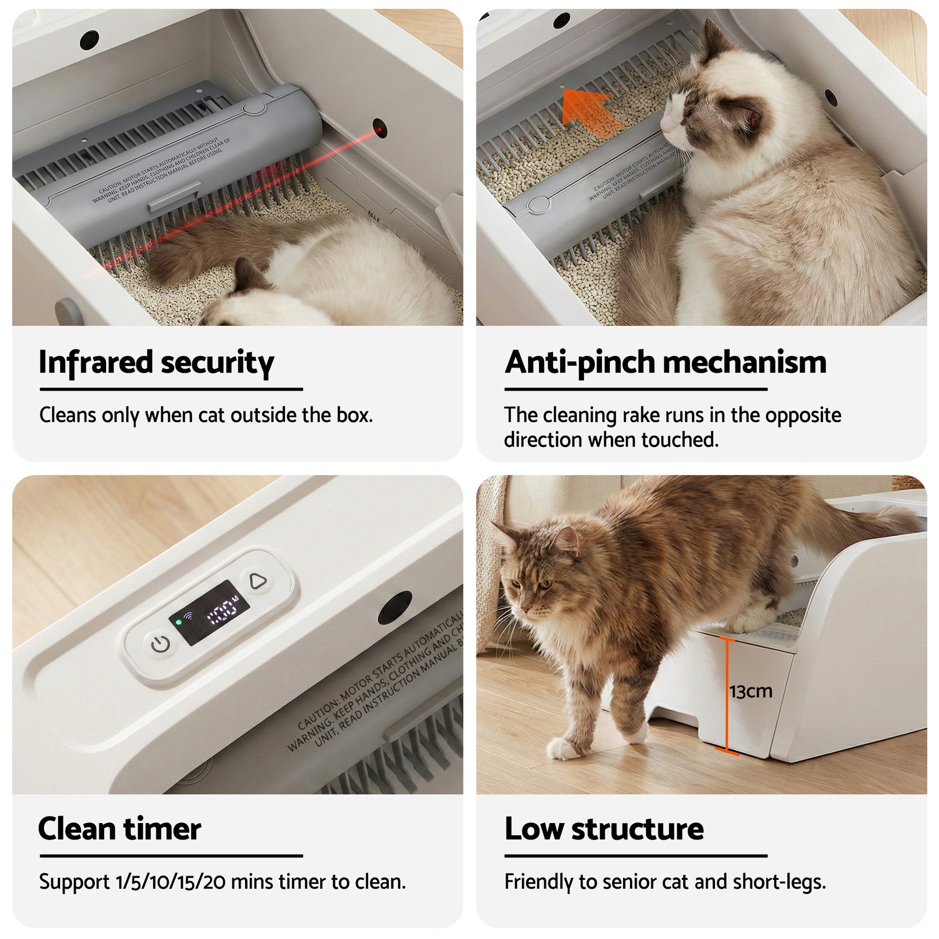 i.pet Automatic Cat Litter Box Self Cleaning Smart Pet Toilet App Control 5L White Awezingly