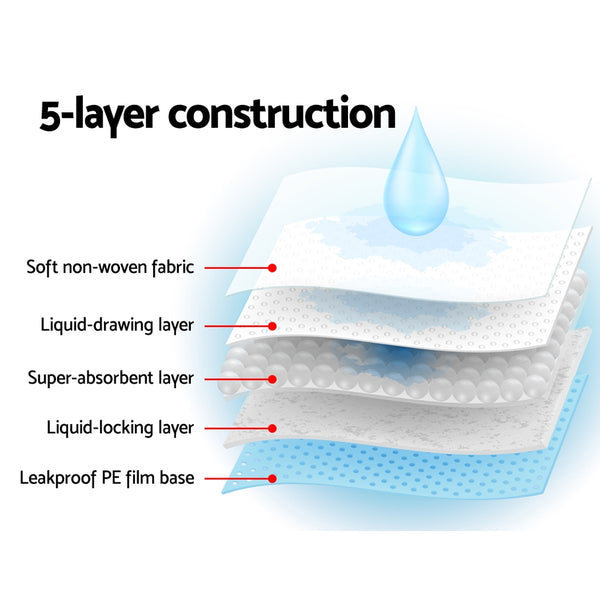 i.Pet Pet Training Pads 200pcs 60x60cm Puppy Dog Toilet Pee Indoor Super Absorbent Blue i.Pet