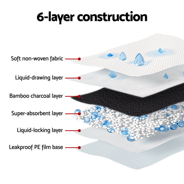 i.Pet Pet Training Pads 200pcs 60x60cm Puppy Dog Toilet Pee Indoor Super Absorbent Grey i.Pet